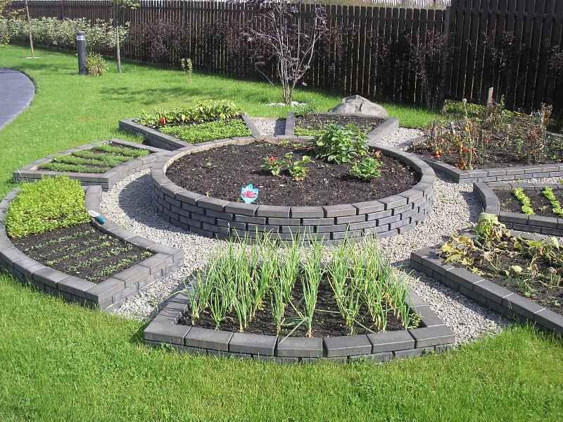 طراحی باغچه خانه (m70083)|ایده ها