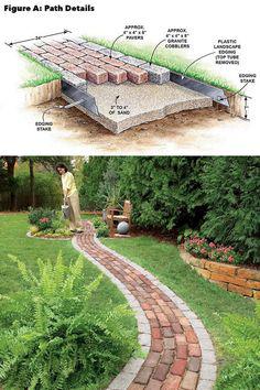 طراحی باغچه در حیاط (m251383)