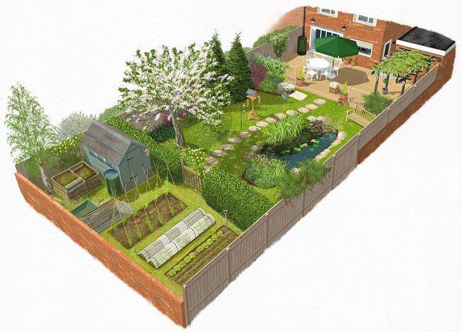 طراحی باغچه خانه (m275785)|ایده ها