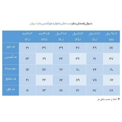 ست سویشرت و شلوار نوزادی نیروان مدل ۲۰۳۷ -۱|نیروان