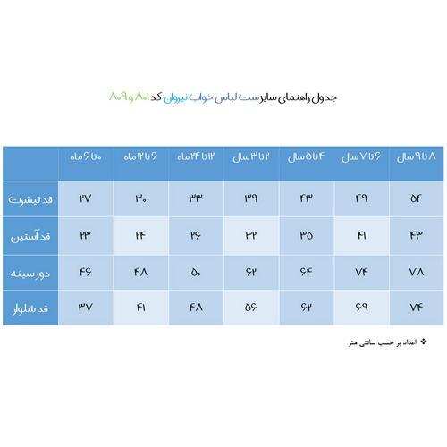 ست لباس خواب بچگانه نیروان مدل ۸۰۱ -۱|نیروان