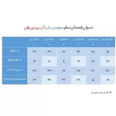 ست 3 تکه لباس نوزادی بی بی وان کد 2