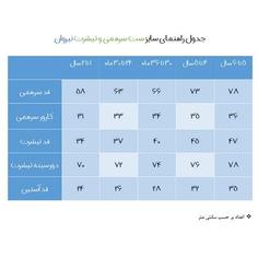 ست هودی و سرهمی بچگانه نیروان کد ۷۲۷ -۱