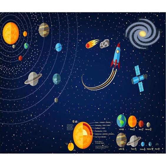 پوستر دیواری سه بعدی اتاق کودک مدل فضا KH004|دیجی‌کالا