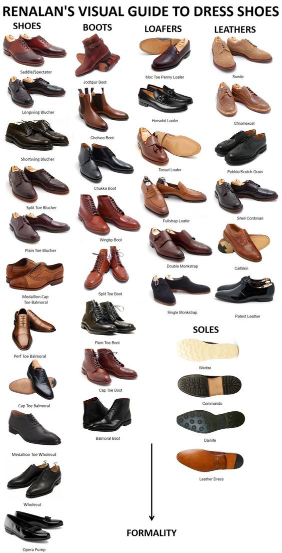 تصویر مدل کفش مردانه چرم 706502|ایده ها