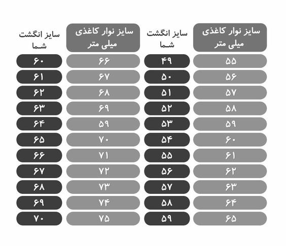 انگشتر "تو سری خور"|استودیو 228